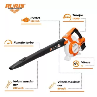 Ruris 1244e akkumulátoros lombfúvó/lombszívó