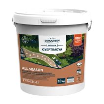 Eurogreen műtrágya