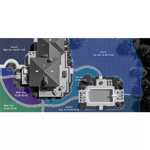 LUBA mini 2 AWD 1000 robotfűnyíró