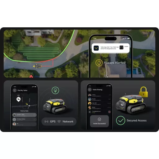 Yarbo Core kerti robot